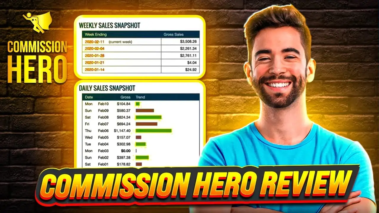 Commission Hero Review